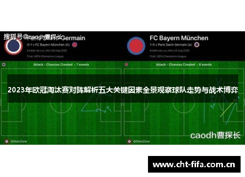 2023年欧冠淘汰赛对阵解析五大关键因素全景观察球队走势与战术博弈